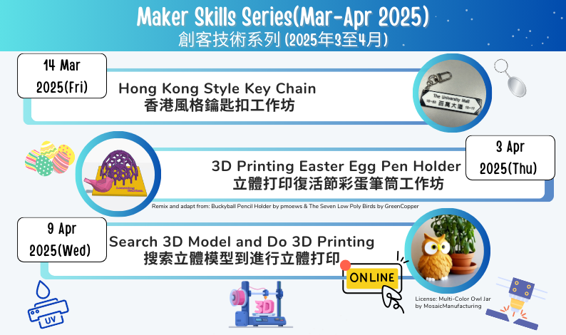 Maker Skills Series